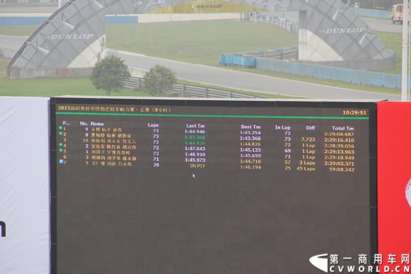 11月3日，2013（第五届）福田奥铃中国勒芒轻卡耐力赛全国总决赛在上海天马赛车场拉开终极对决的大幕。来自全国各大赛区的8支队伍上演了第五届勒芒的巅峰竞技，经过15个小时“换人不换车”的激烈角逐，来自吉林的吉林队以单圈1′42″825的优异成绩最终问鼎2013年福田奥铃中国勒芒赛全国总决赛冠军。图为比赛现场。