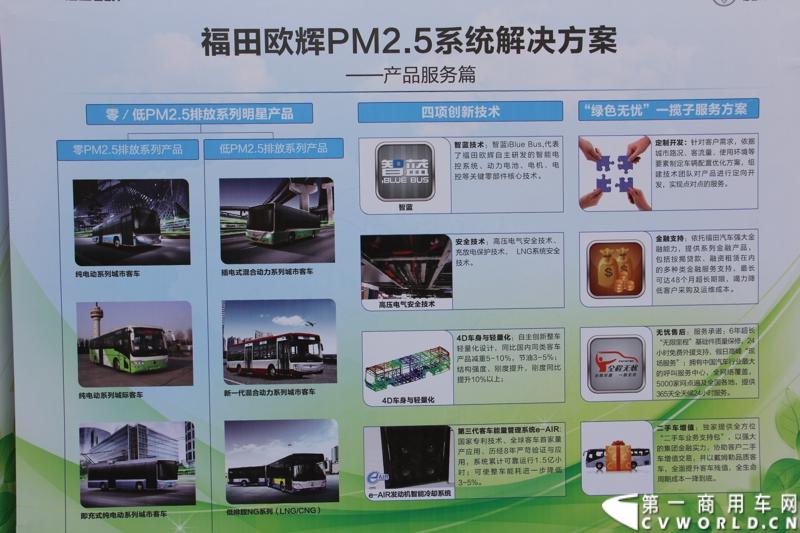 12月7日，以“绿色交通 畅享心呼吸”为主题的福田欧辉北方六省市PM2.5系统解决方案山东绿色体验之旅在“风筝之都”潍坊隆重举行。会上，欧辉客车不仅推出了PM2.5系统解决方案，更以直观体验的形式，向嘉宾展示了欧辉零PM2.5排放、低PM2.5排放系列客车在行业内的领先优势。图为福田欧辉客车技术负责人为客户现场讲解欧辉客车的发展历史和产品系列。