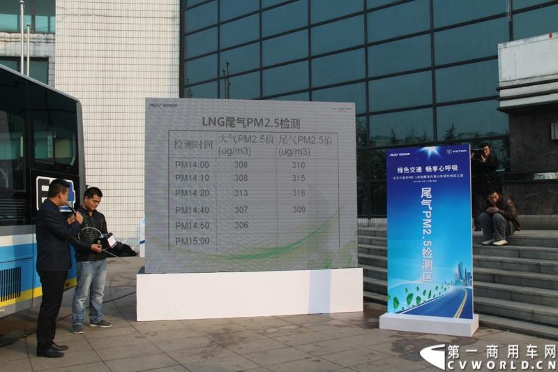12月7日，以“绿色交通 畅享心呼吸”为主题的福田欧辉北方六省市PM2.5系统解决方案山东绿色体验之旅在“风筝之都”潍坊隆重举行。会上，欧辉客车不仅推出了PM2.5系统解决方案，更以直观体验的形式，向嘉宾展示了欧辉零PM2.5排放、低PM2.5排放系列客车在行业内的领先优势。图为福田欧辉产品体验区专业LNG尾气PM2.5检测结果公示。