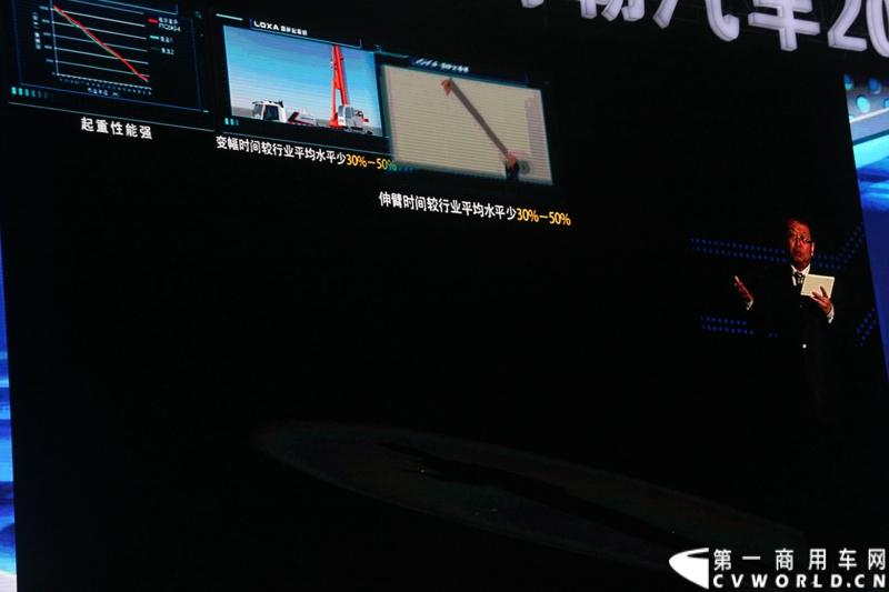 2013年12月17日，雷萨重机品牌发布暨雷萨起重机系列新品上市仪式在北京九华山庄举行。工程机械协会会长祁俊，福田汽车集团党委书记、总经理王金玉，福田汽车集团副总裁兼雷萨起重机事业部总裁程桦，福田汽车集团副总裁兼雷萨泵送事业部总裁罗玉良，福田汽车德国研究院院长曼弗雷德.兰哈特等高层出席本次仪式，1200余名经销商和嘉宾受邀参加活动。图为发布会现场。