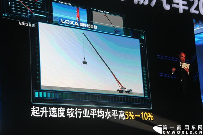 2013年12月17日，雷萨重机品牌发布暨雷萨起重机系列新品上市仪式在北京九华山庄举行。工程机械协会会长祁俊，福田汽车集团党委书记、总经理王金玉，福田汽车集团副总裁兼雷萨起重机事业部总裁程桦，福田汽车集团副总裁兼雷萨泵送事业部总裁罗玉良，福田汽车德国研究院院长曼弗雷德.兰哈特等高层出席本次仪式，1200余名经销商和嘉宾受邀参加活动。图为发布会现场。