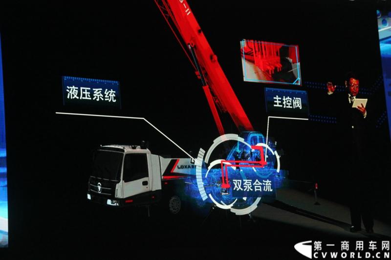 2013年12月17日，雷萨重机品牌发布暨雷萨起重机系列新品上市仪式在北京九华山庄举行。工程机械协会会长祁俊，福田汽车集团党委书记、总经理王金玉，福田汽车集团副总裁兼雷萨起重机事业部总裁程桦，福田汽车集团副总裁兼雷萨泵送事业部总裁罗玉良，福田汽车德国研究院院长曼弗雷德.兰哈特等高层出席本次仪式，1200余名经销商和嘉宾受邀参加活动。图为发布会现场。