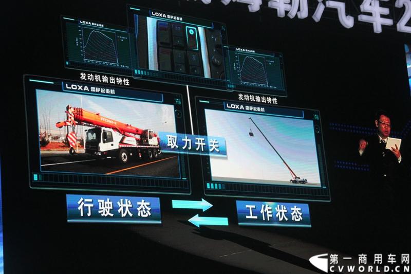 2013年12月17日，雷萨重机品牌发布暨雷萨起重机系列新品上市仪式在北京九华山庄举行。工程机械协会会长祁俊，福田汽车集团党委书记、总经理王金玉，福田汽车集团副总裁兼雷萨起重机事业部总裁程桦，福田汽车集团副总裁兼雷萨泵送事业部总裁罗玉良，福田汽车德国研究院院长曼弗雷德.兰哈特等高层出席本次仪式，1200余名经销商和嘉宾受邀参加活动。图为发布会现场。