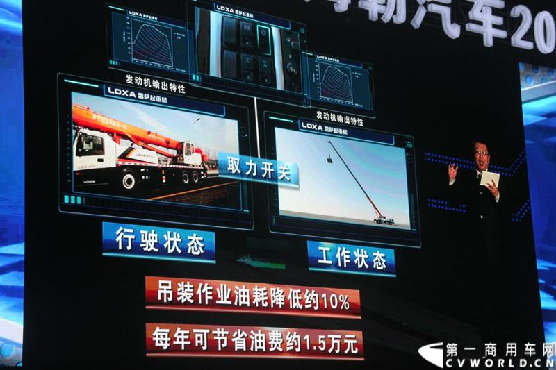 2013年12月17日，雷萨重机品牌发布暨雷萨起重机系列新品上市仪式在北京九华山庄举行。工程机械协会会长祁俊，福田汽车集团党委书记、总经理王金玉，福田汽车集团副总裁兼雷萨起重机事业部总裁程桦，福田汽车集团副总裁兼雷萨泵送事业部总裁罗玉良，福田汽车德国研究院院长曼弗雷德.兰哈特等高层出席本次仪式，1200余名经销商和嘉宾受邀参加活动。图为发布会现场。