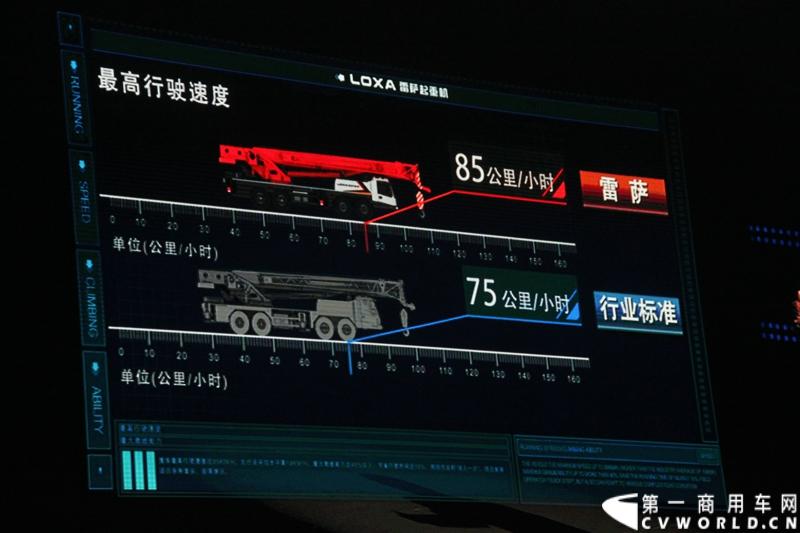 2013年12月17日，雷萨重机品牌发布暨雷萨起重机系列新品上市仪式在北京九华山庄举行。工程机械协会会长祁俊，福田汽车集团党委书记、总经理王金玉，福田汽车集团副总裁兼雷萨起重机事业部总裁程桦，福田汽车集团副总裁兼雷萨泵送事业部总裁罗玉良，福田汽车德国研究院院长曼弗雷德.兰哈特等高层出席本次仪式，1200余名经销商和嘉宾受邀参加活动。图为发布会现场。