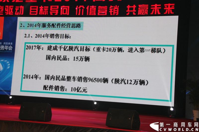 12月18日，陕汽重卡2014商务年会在西安曲江国际会议中心召开，本次年会以“转型驱动、目标导向、价值营销、共赢未来”为主题，寓意陕汽重卡以客户为导向深化转型。同时，陕汽2014款全系列国四重卡悉数亮相,全面体现了产品优化升级。图为年会现场。