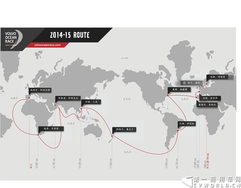 2月26日，中国唯一一艘参加2014-2015年沃尔沃环球帆船赛赛船“东风号”从英国制造完成运抵中国并在三亚市半山半岛首次亮相。同时，全球公开选拔的“东风队”船长和候选船员与大家见面。由东风商用车有限公司独家冠名的“东风号”赛船，将于今年10月由“东风队”驾驶，出征世界顶级帆船赛事，助力中国远洋帆船运动事业的发展。图为2014至15沃尔沃环球帆船赛航线图。
