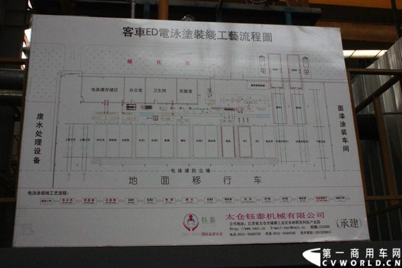 2014年4月10日，“安凯美丽中国行”第二季启动仪式在扬州举行。在本次活动上，安凯客车重点展示了宝斯通和星巴等产品，并安排与会客户和媒体参观了安凯扬州分公司的电泳生产线。图为安凯扬州分公司生产线。