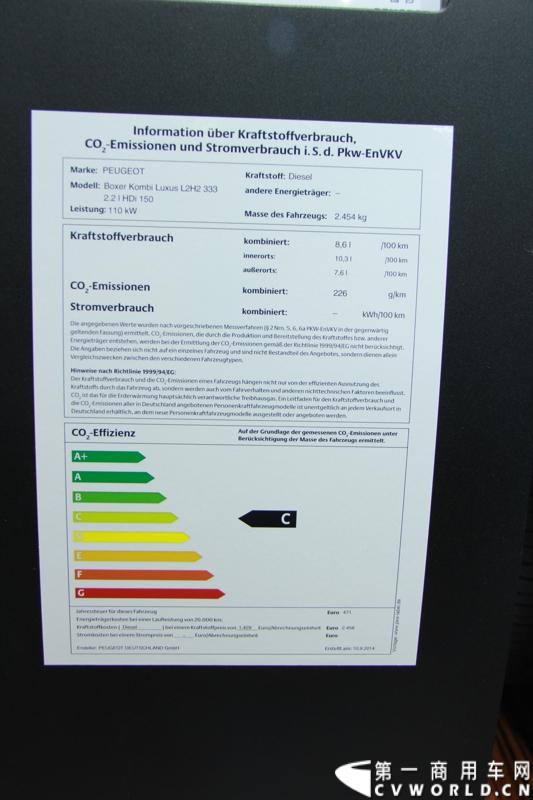 探馆汉诺威之标致轻客篇。图为标致BOXER