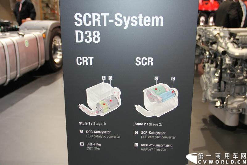 探馆汉诺威之曼全系柴油机及气体机篇。图为MAN D38欧六技术方案SCRT-System 
