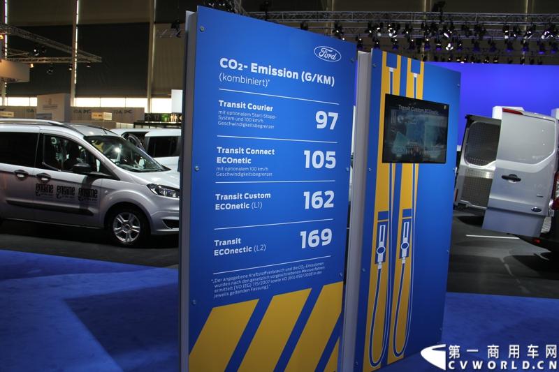 探馆汉诺威之福特全顺轻型商用车篇。图为全顺Courier-蓝色