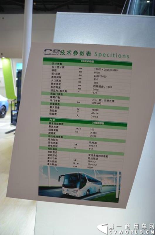 2015北京国际道路运输、城市公交车辆及零部件展览会于5月11日-13日在北京国家会议中心隆重举行。比亚迪商用车携C9、C6纯电动客车、T3纯电动物流车、e5纯电动出租车、CPD25电动叉车首次参展。图为比亚迪C9纯电动客车
