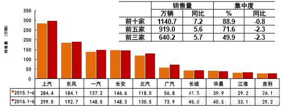 前十企业.jpg