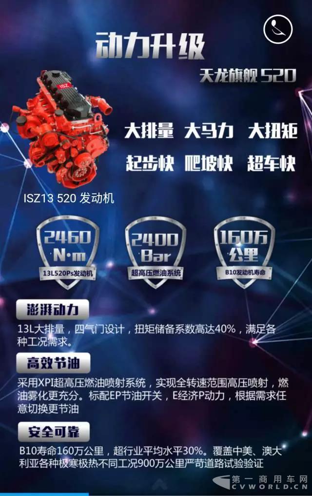 天龙旗舰520四大升级,强劲动力,芯动来袭!2.jpg 天龙旗舰520四大升级,强劲动力,芯动来袭!2.jpg