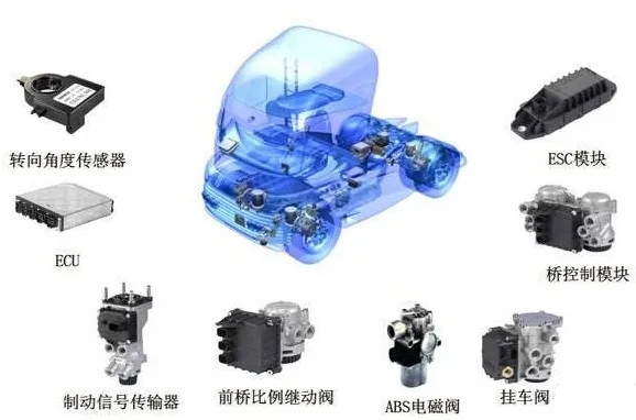 LNG重卡仍是目前很多卡友首选，自10月、11月上市后，三一重卡搭载玉柴发动机的正义版400N、460N两款燃气车型大受卡友青睐，持续热销。