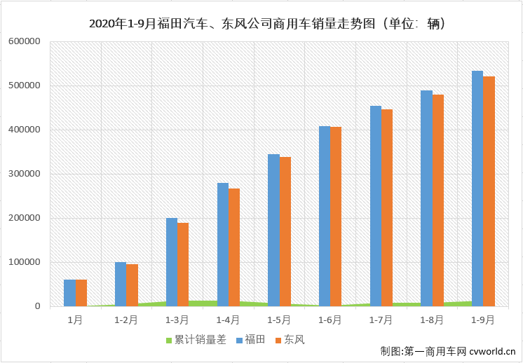 商车排3.png 商车排3.png