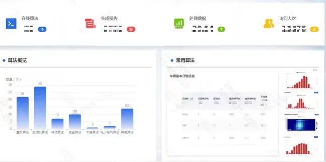 一汽解放“基于车联网的大
挖掘与应用”项目成功入选工信部2021年大
产业发展试点示范项目。