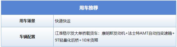 要求严苛的“时效红线”让不少卡友精神紧绷，别紧张，江淮格尔发大单桥载货车来帮忙！