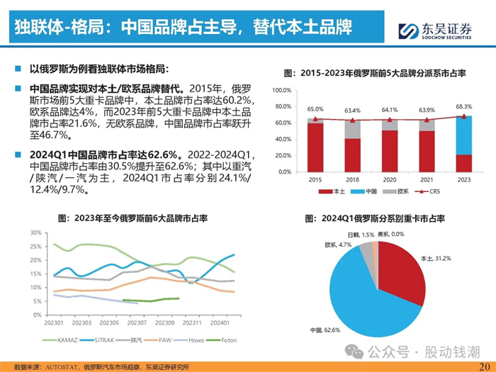 报告15.jpg