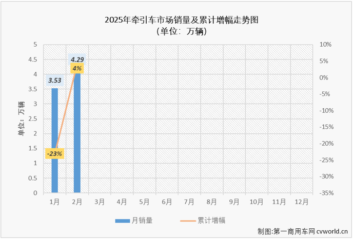 牵引车2.png