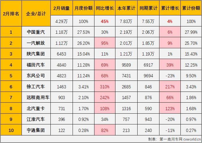 牵引车3.png