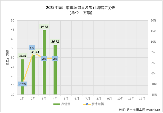 商车排2.png