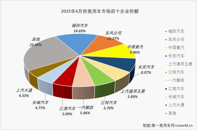 商车排4.png