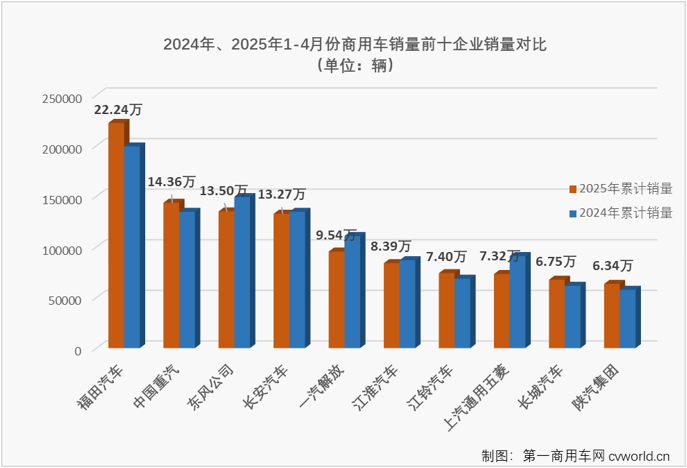 商车排5.png