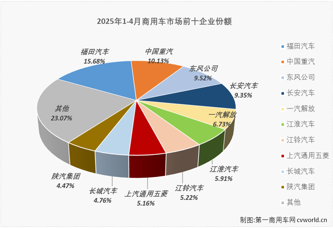 商车排6.png