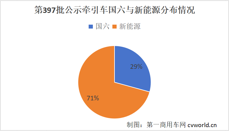 牵引车.png