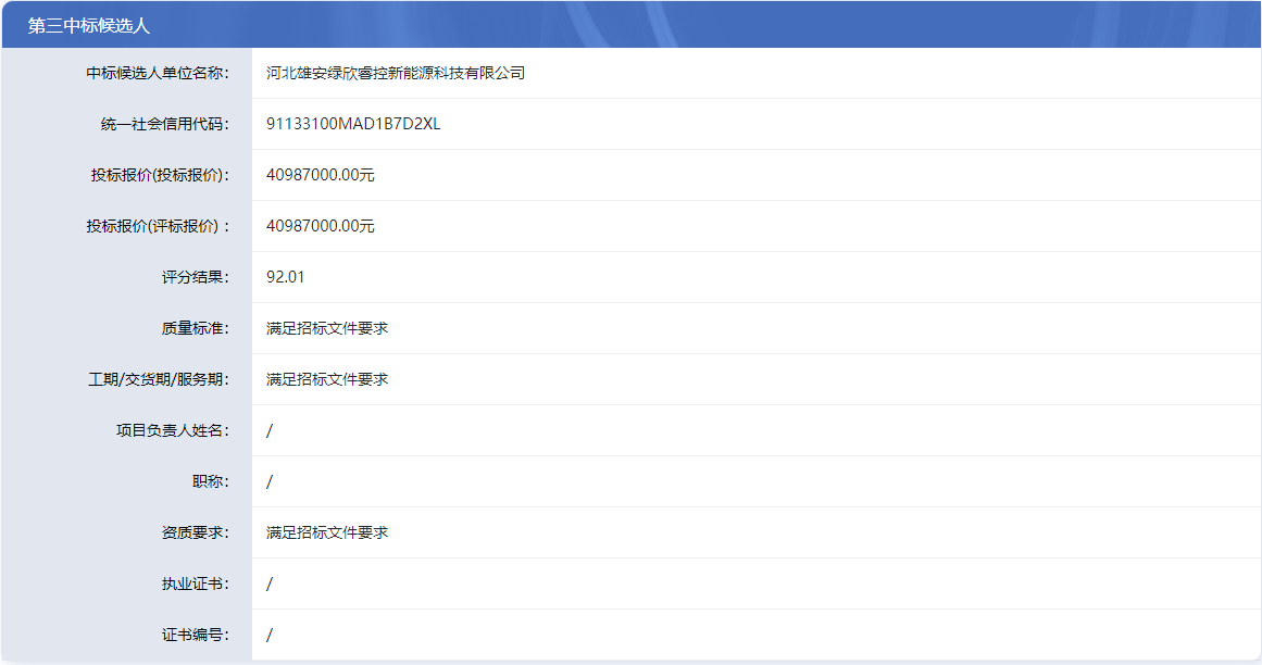 雄安4.png