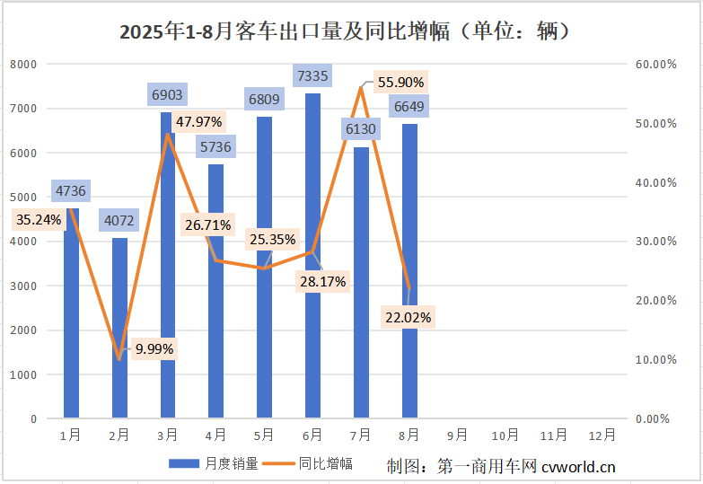 月度走势.png