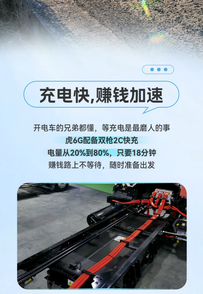 虎6G 140标载快充版载货车的“小确幸”瞬间4.png