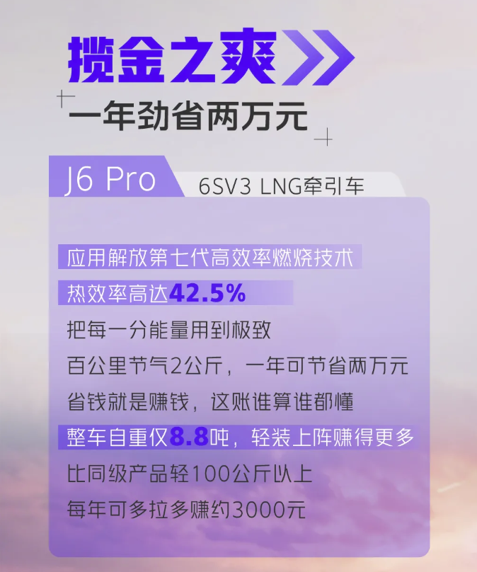 J6 Pro 6SV3 LNG牵引车5.png