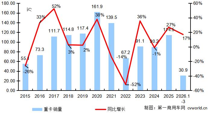 重卡11.jpg