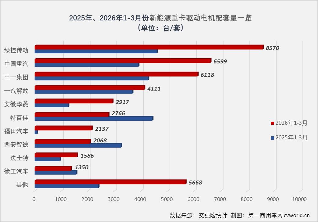绿控传动2.jpg
