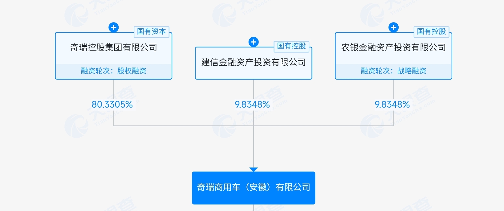 奇瑞.jpg