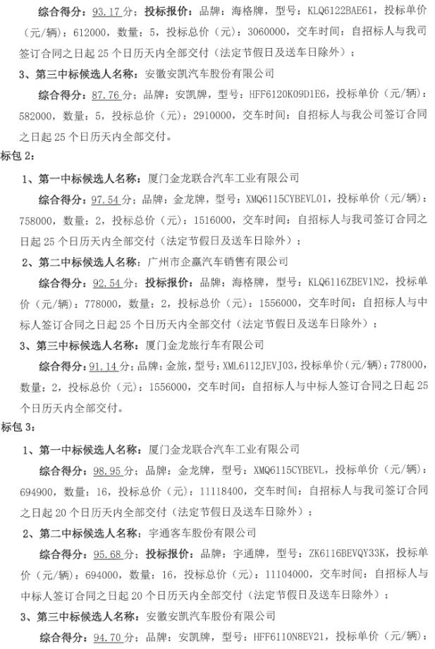 湛汽集团2.jpg