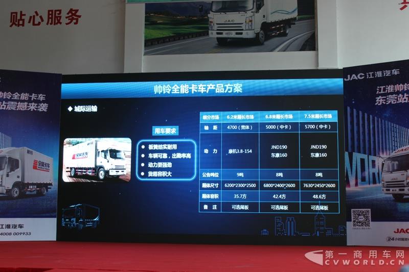 帅铃全能卡车产品讲解