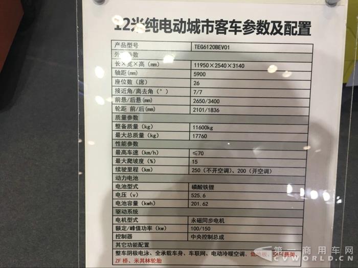 中车电动12米纯电动客车