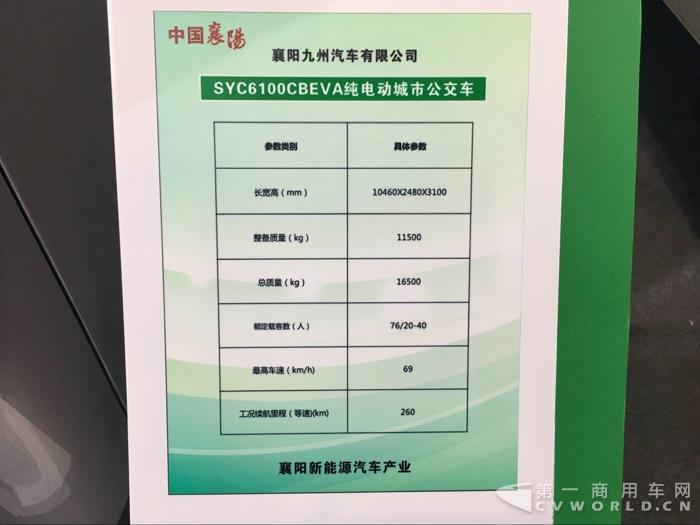 襄阳九洲带来的纯电动公交车