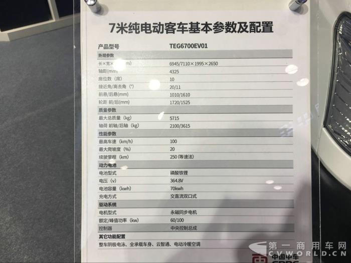 中车7米纯电动客车